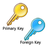 Supports Both Primary and Foreign Keys